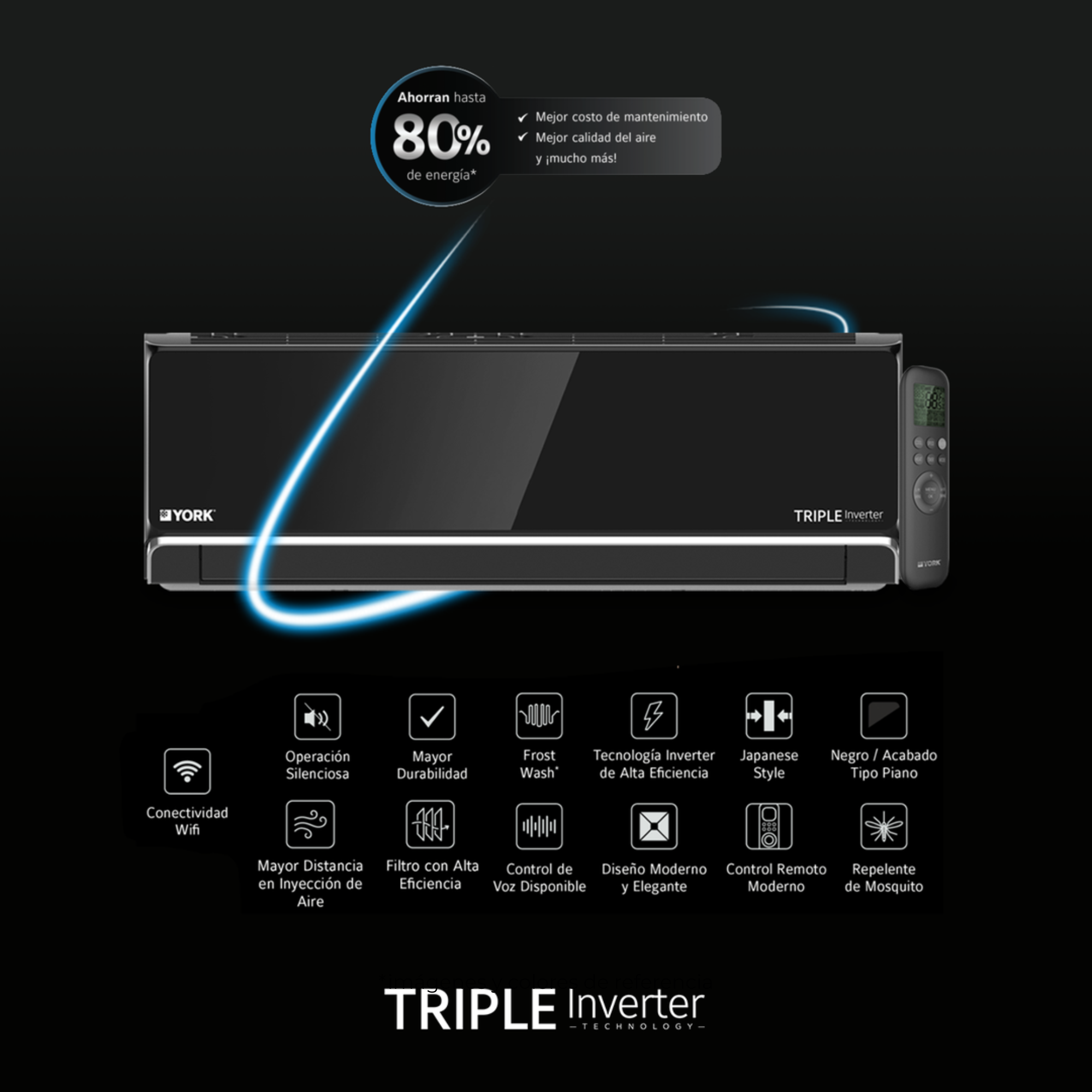Aire Acondicionado Mini Split Triple Inverter R-32 220V Capacidad de 18.000 BTU SEER 21 Marca YORK