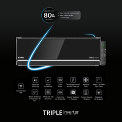 Aire Acondicionado Mini Split Triple Inverter R-32 220V Capacidad de 18.000 BTU SEER 21 Marca YORK